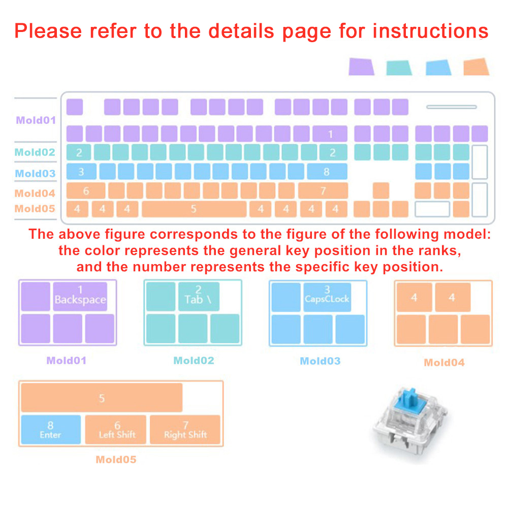 Keyboard Mekanik Resin Kunci C - Jewelry Making Techniques ulasan dan harga