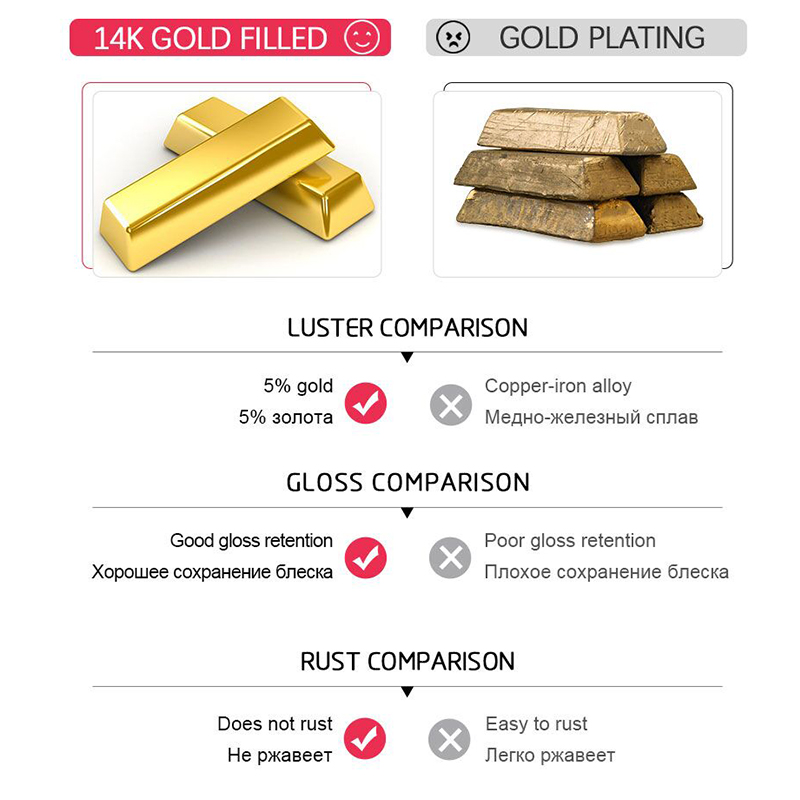 Satu Meter 0.25/0.41/0.64/0.8m - Jewelry Making With Copper Wire ulasan dan harga